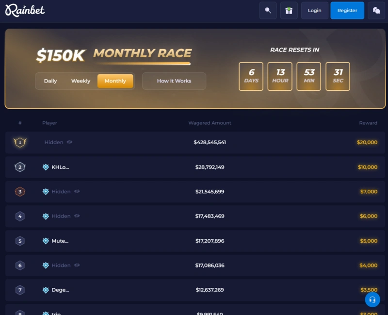 rainbet race page